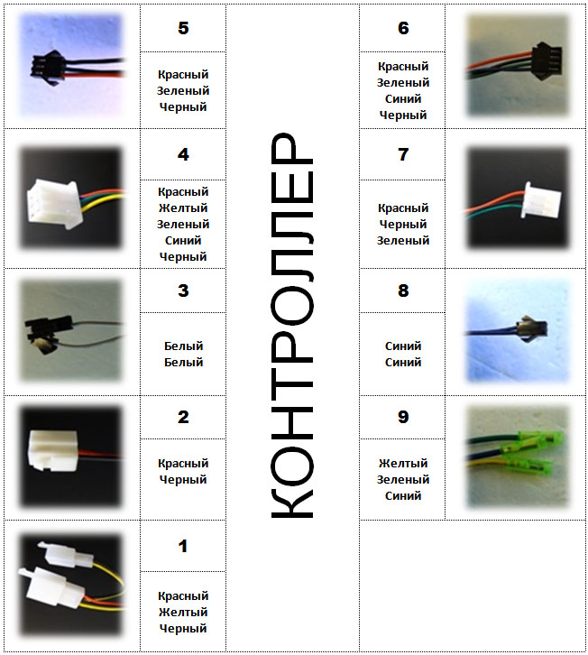 Wiring harness controller 12v 35w что это. 36. Wiring harness controller 12v 35w что это фото. Wiring harness controller 12v 35w что это-36. картинка Wiring harness controller 12v 35w что это. картинка 36