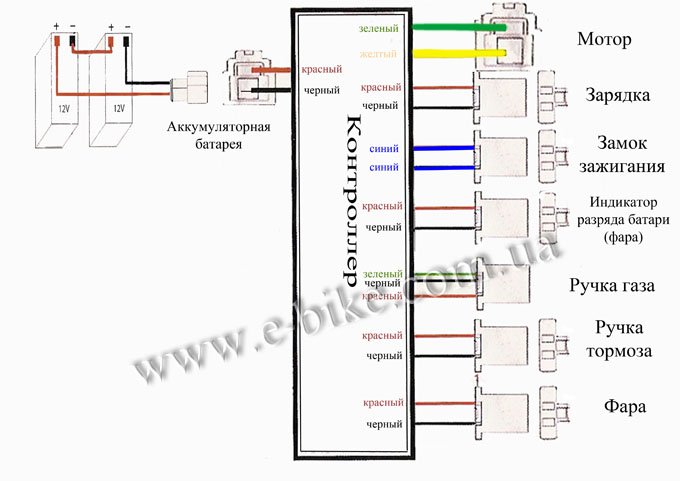 схема электросборки подвесного электродвигателя